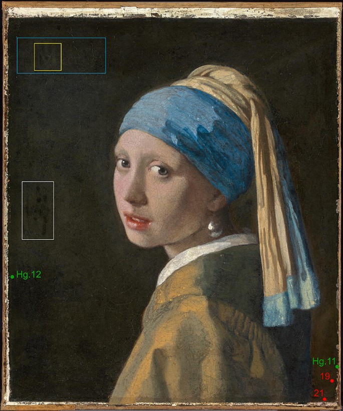 Fading into the background: the dark space surrounding Vermeer's Girl with Pearl Earring | Heritage Science | Full Text
