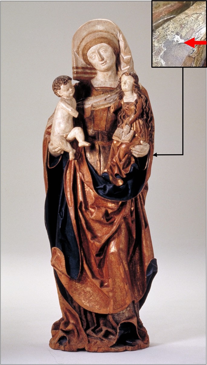 PDF) EDXRF ANALYSIS OF SCULPTURES ON POLYCHROME WOOD