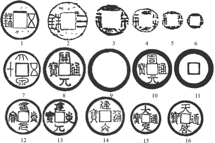 qin dynasty symbols