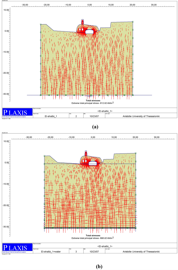 figure 22