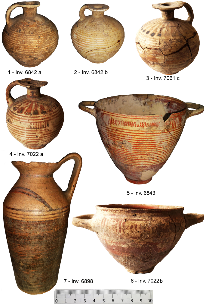 PDF) Protocorinthian pottery: classification, chronology and style