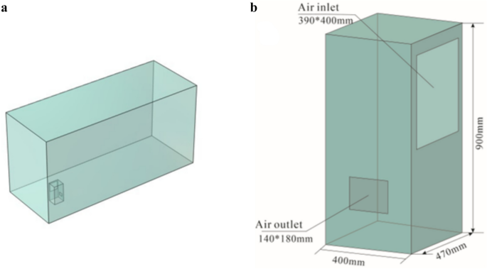 figure 20