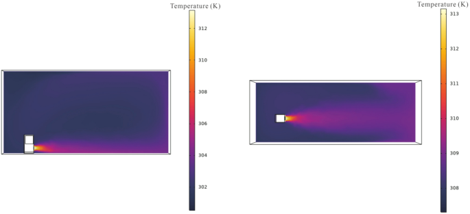 figure 21