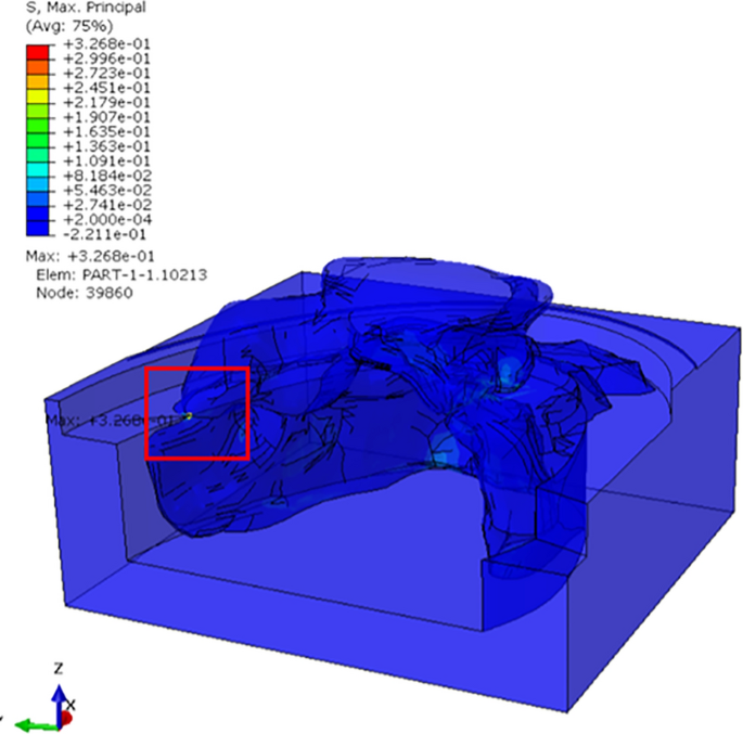 figure 15
