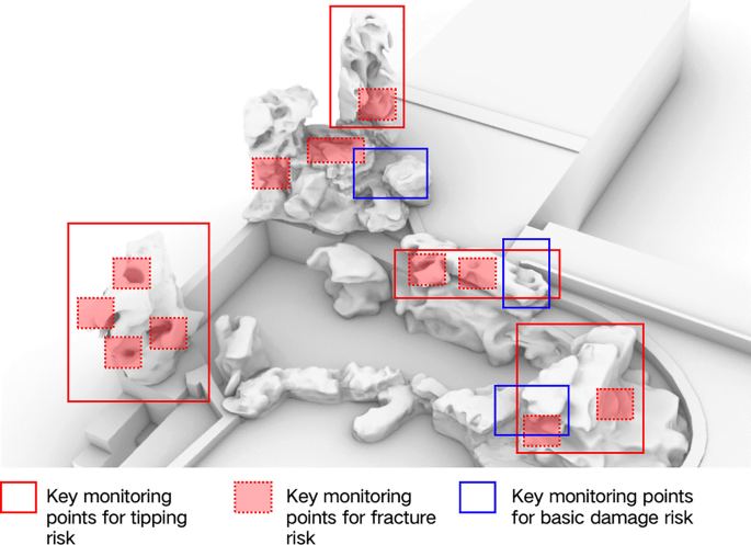 figure 20