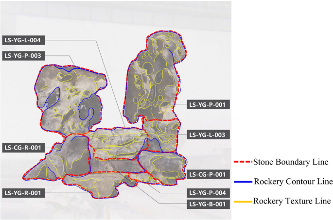 figure 15