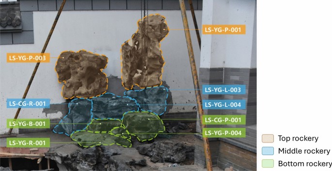 figure 17