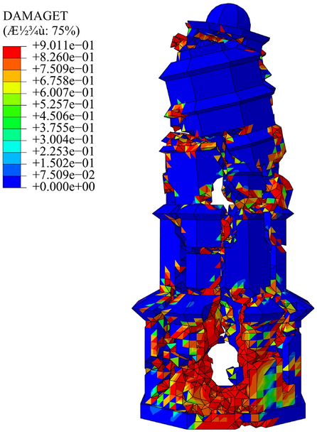 figure 15