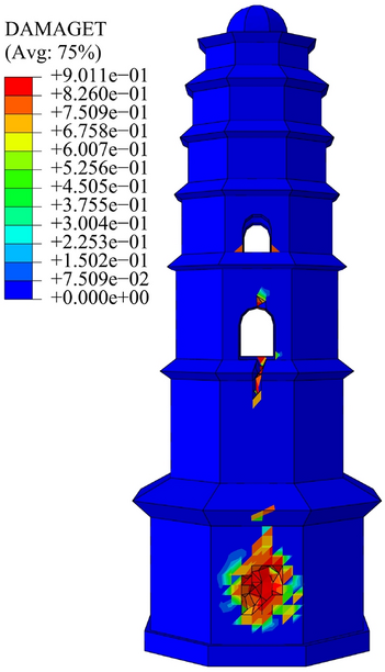figure 16