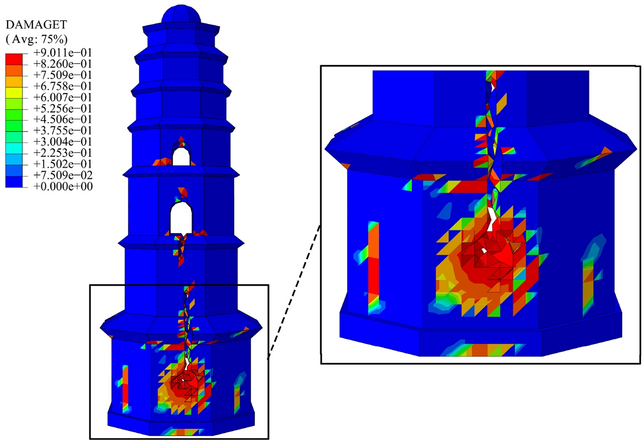 figure 17