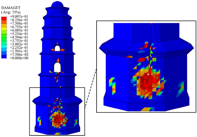 figure 18