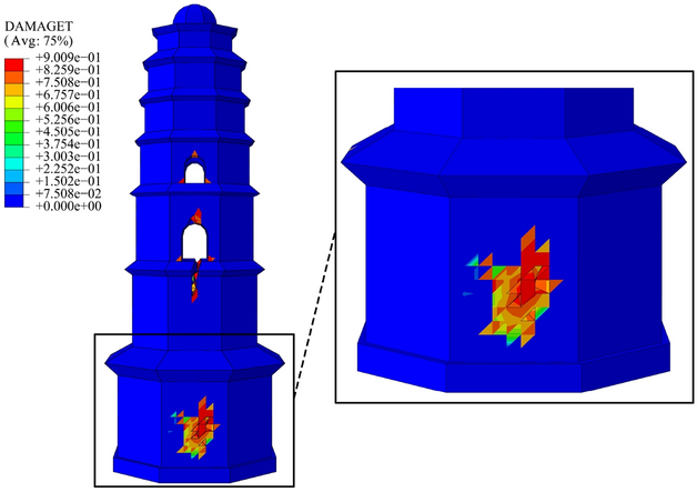 figure 19