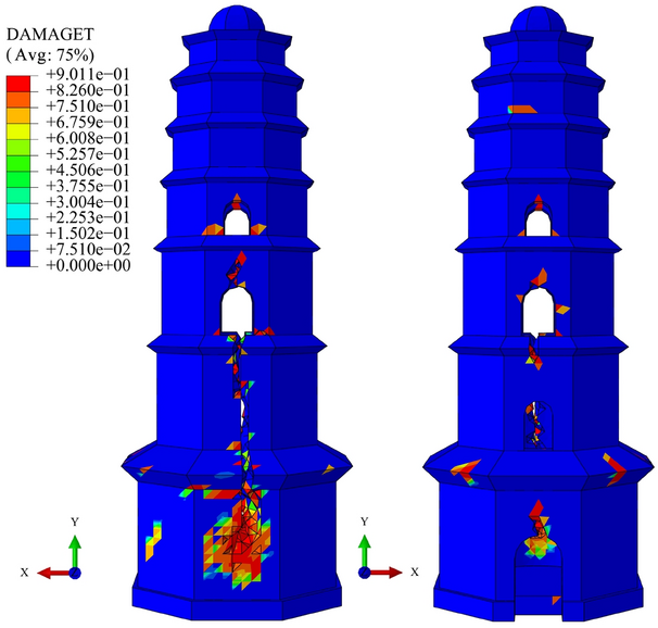 figure 20