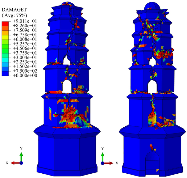 figure 21