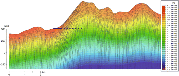 figure 16