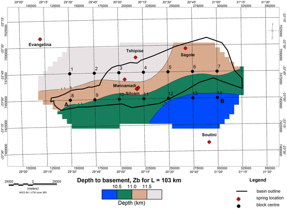 figure 20