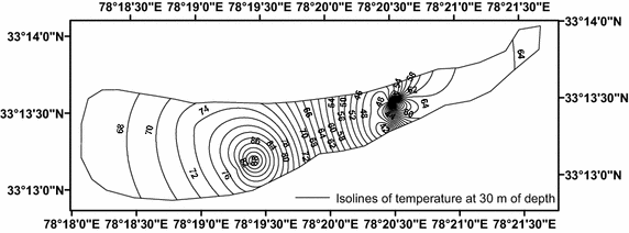 figure 8