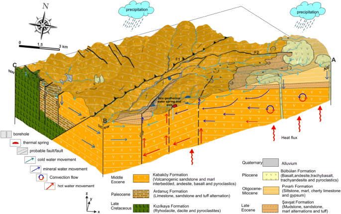 figure 15