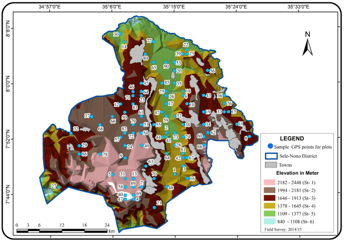 floristic diversity thesis figure 2