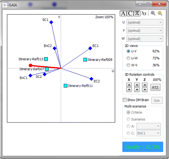 figure 21