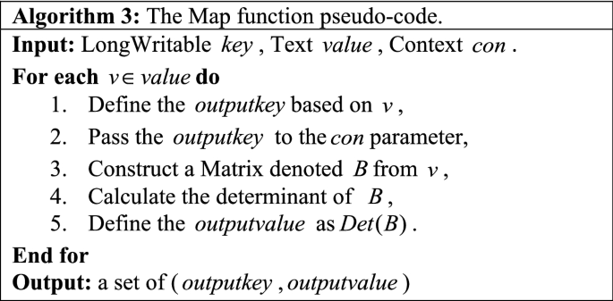 figure c