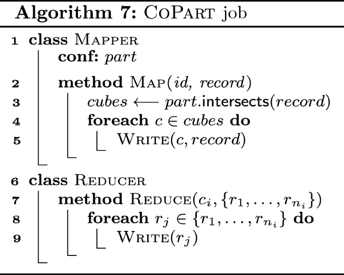 figure g