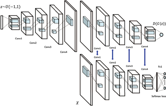 figure 20