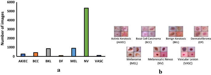 figure 23