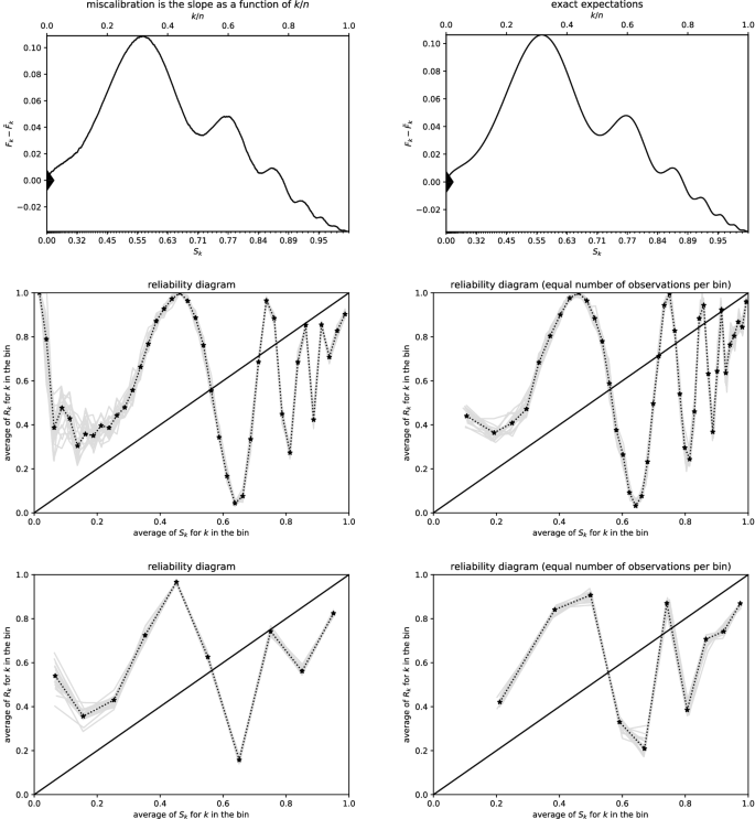 figure 40