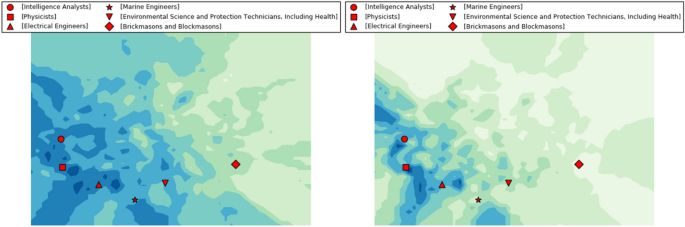 job market research paper figure 10