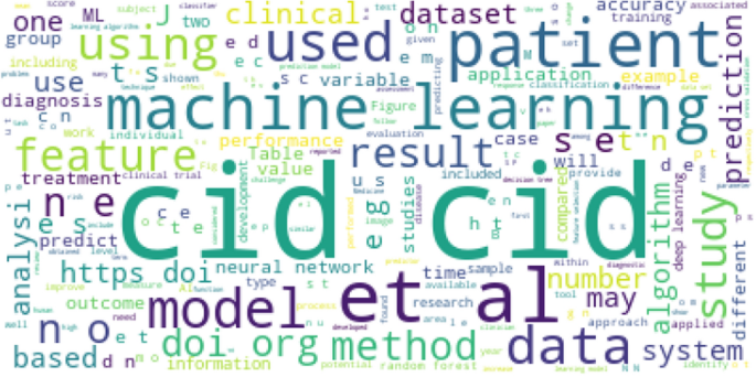 literature review for data science figure 4