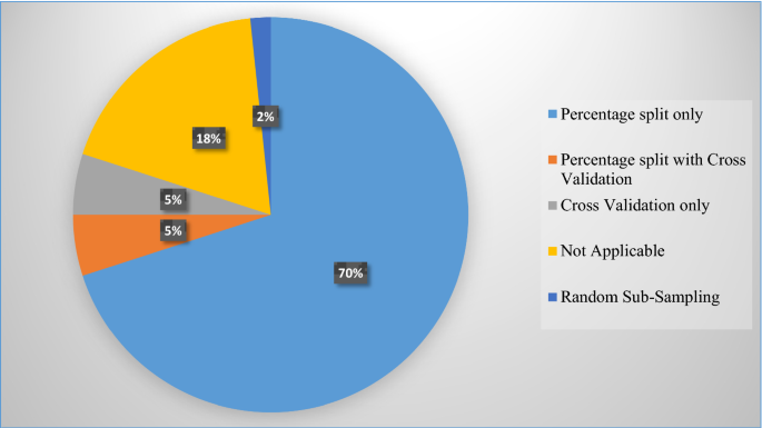 Forex+Trading+Using+Intermarket+Analysis+%3A+Discovering+Hidden+