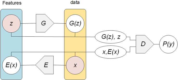 z-anime - npm Package Security Analysis - Socket