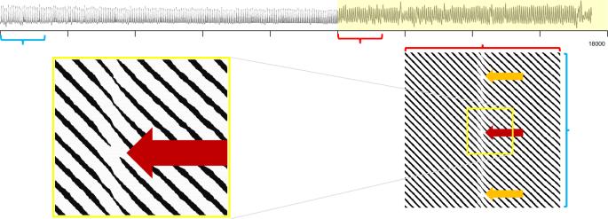 figure 22