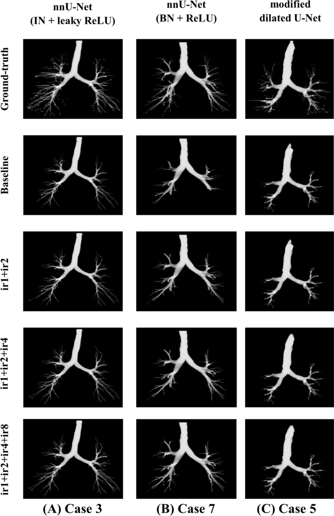 figure 15