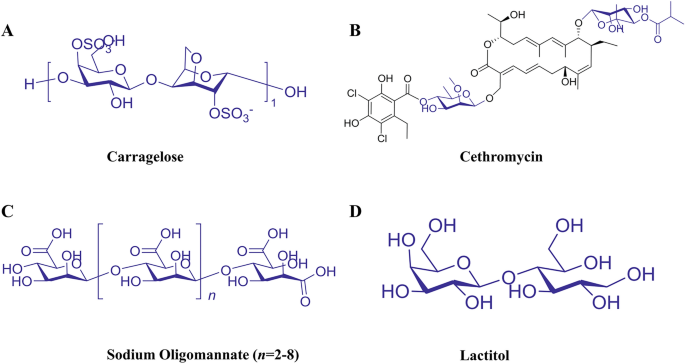 thesis on exopolysaccharide pdf figure 1
