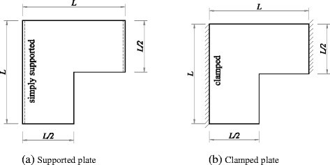 figure 19