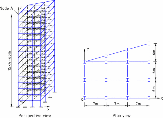 figure 25