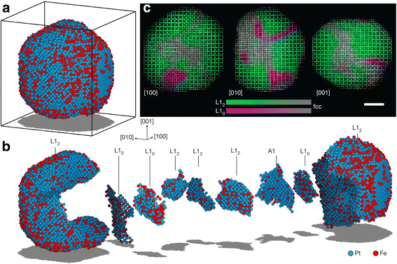 figure 19