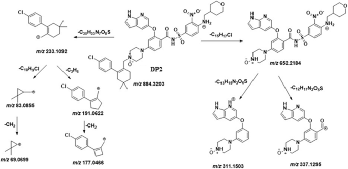 scheme 3