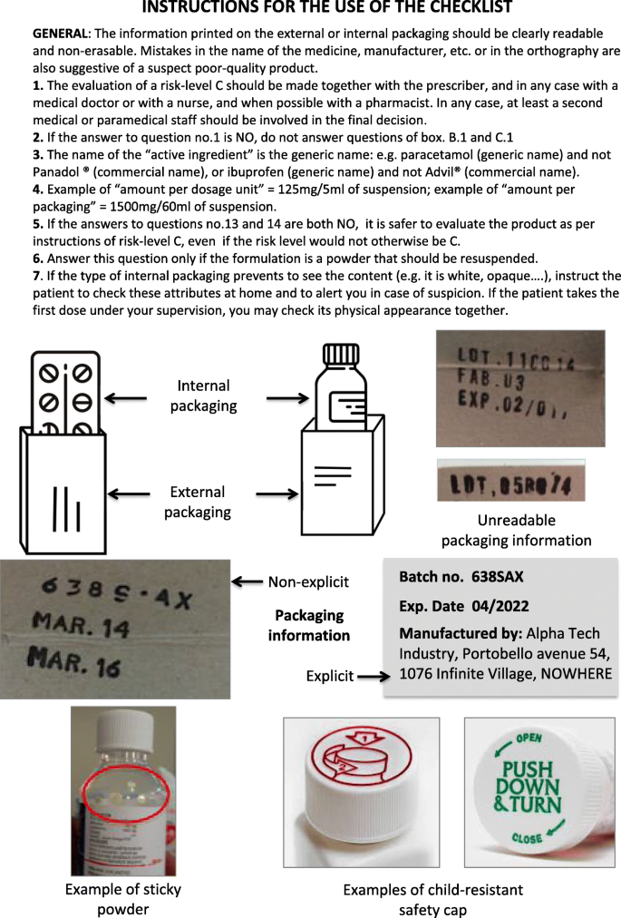 Appendix D: Site Visit Checklist