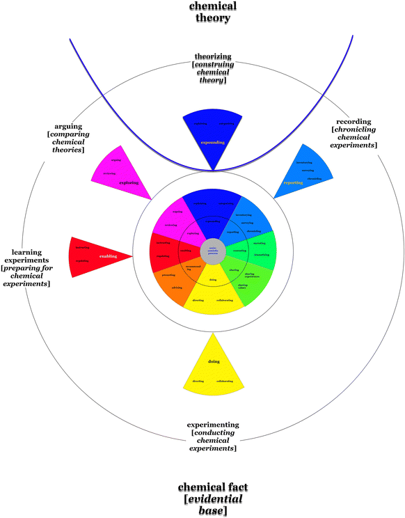 figure 23