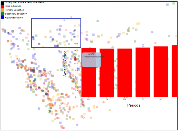 figure 25