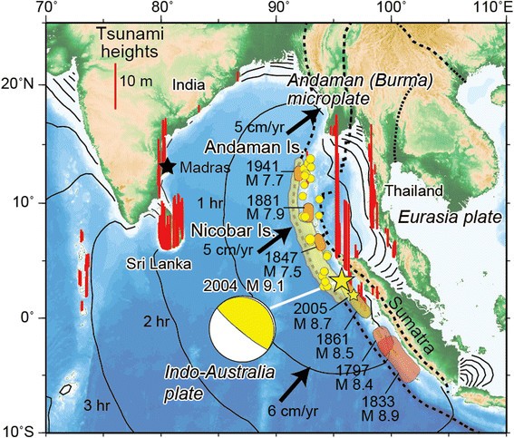 Advances in earthquake and tsunami sciences and disaster risk reduction since the 2004 Indian ocean tsunami | Geoscience Letters | Full Text