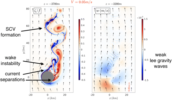 figure 16