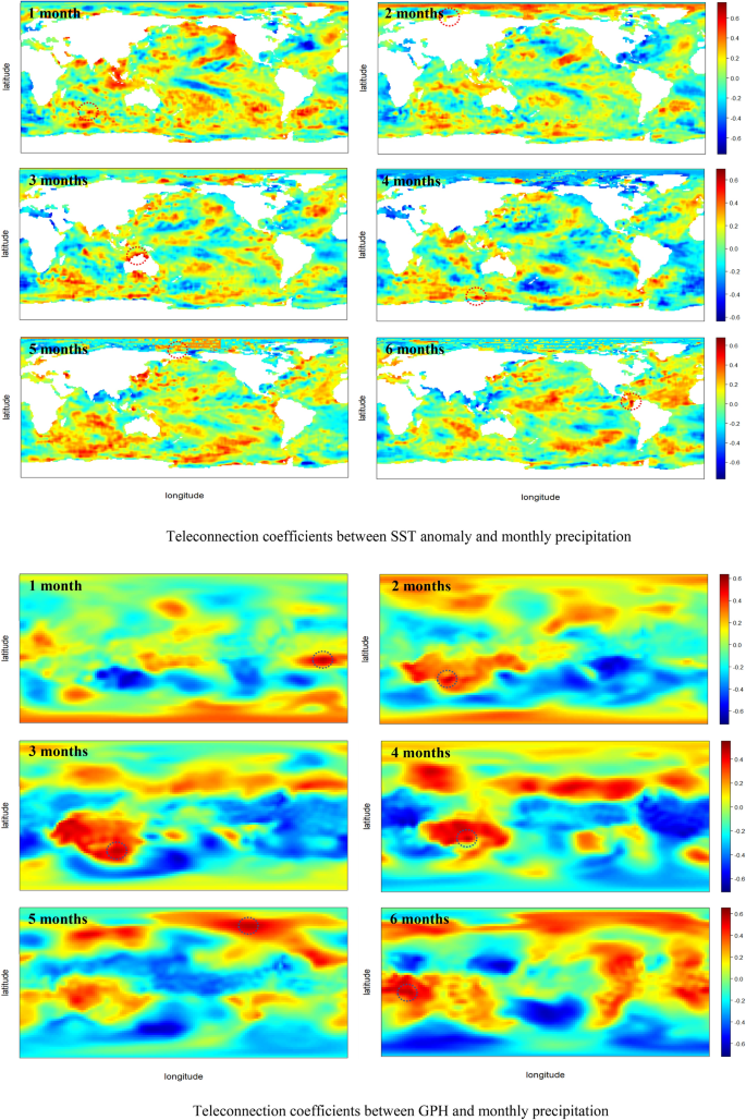 figure 26