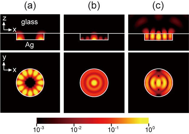 figure 10