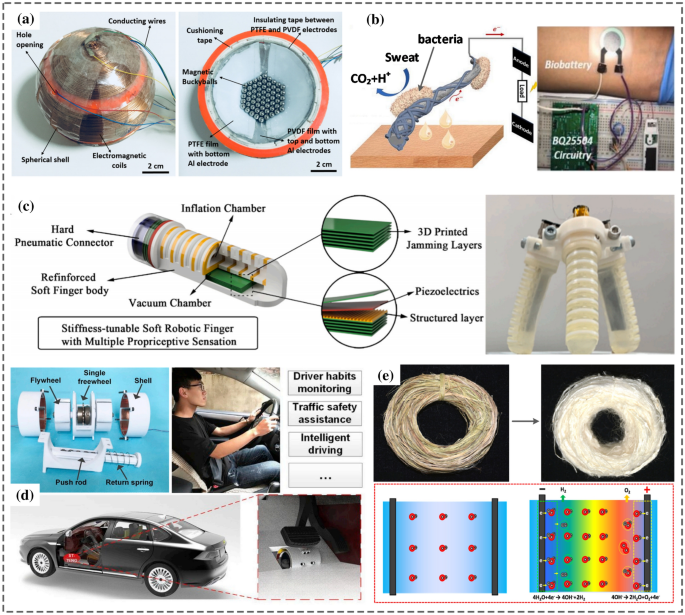 figure 16