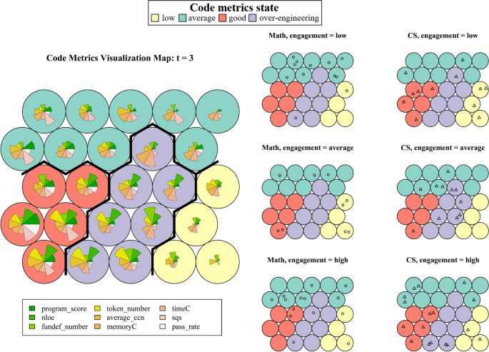 interactive mathematical proof visualization showing step-by-step logical progression with highlighted connections and color-coded reasoning paths