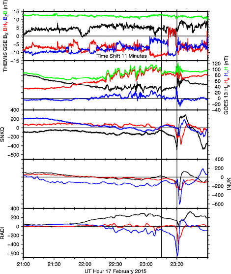 figure 11